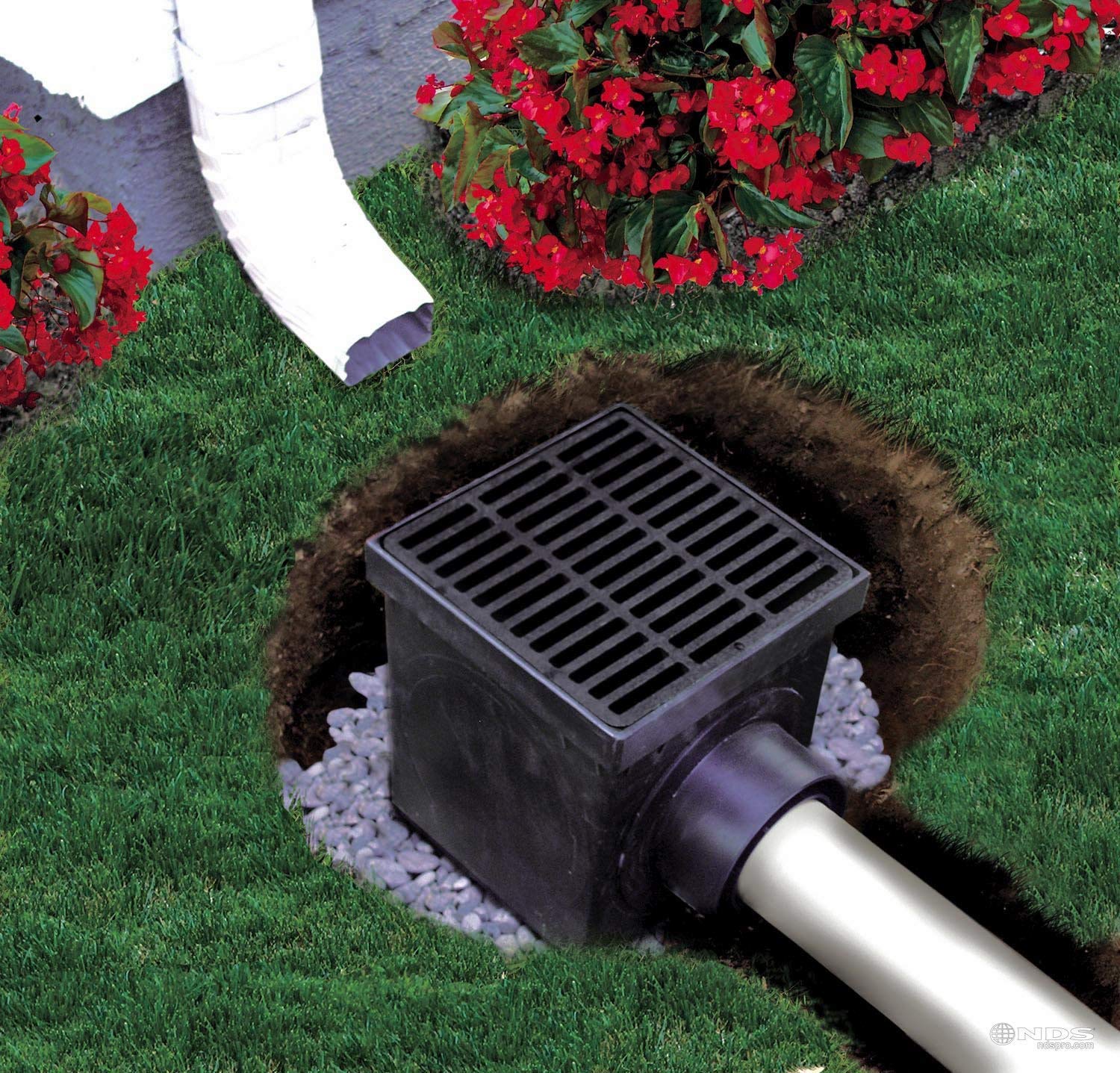 Types Of Landscape Drainage Systems Kentucky Lawn Care